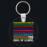 Mathematiknummern 100. Schultag Kinder Schlüsselanhänger<br><div class="desc">100. Schullehrer Kinder 100 Tage Mathematik Anzahl T - Shirt</div>