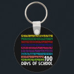 Mathematiknummern 100. Schultag Kinder Schlüsselanhänger<br><div class="desc">100. Schullehrer Kinder 100 Tage Mathematik Anzahl T - Shirt</div>