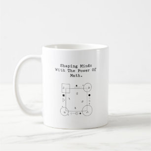 Mathematische Denkweise formen Inspirierende Bil Kaffeetasse