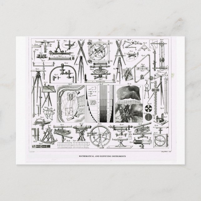 Mathematische und Vermessungsinstrumente Postkarte (Vorderseite)