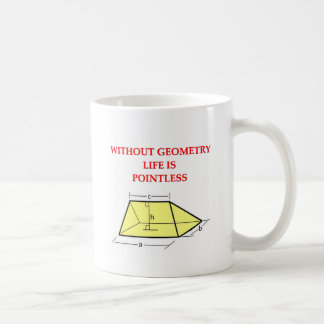 Mathewitz Kaffeetasse