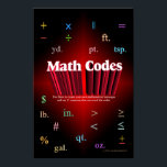 Matt Codes Poster<br><div class="desc">Klicken Sie auf Firecrackinmama > Bildung> Plakate/Drucke,  um große und kolossale Größen zu erhalten. Verbessern Sie Ihren Mathematikunterricht durch Einführung mathematischer Symbole und Abkürzungen als Code. Lass deinen Schülern,  ein mathematisches Problem mit den Symbolen und/oder Abkürzungen zu schaffen und andere Schüler zu lösen. Unbegrenzte Verwendung für dieses Plakat.</div>