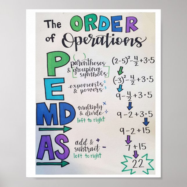 Matt For High School Classic Poster (Vorne)