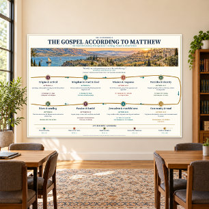 Matthäus-Evangelium-Bibelstudien-Wandkarte 54x36 Fotodruck