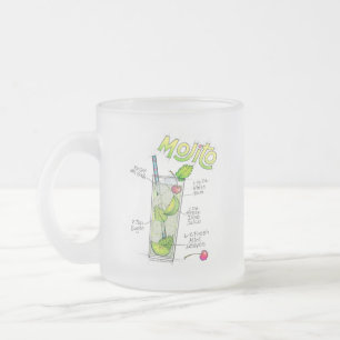 MATTIERTE STEINEN, TASSE - MOJITO RECIPE COCKTAIL