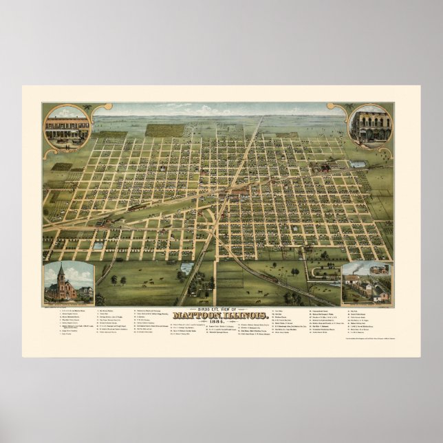 Mattoon, IL Panorama Karte - 1884 Poster (Vorne)