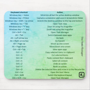 Maus-Pad mit Tastenkombinationen Mousepad