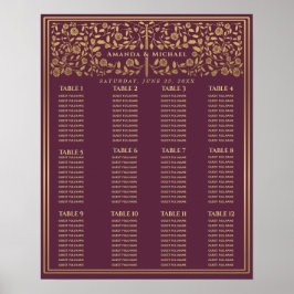 Mauve Royal Mittelalterliche Hochzeitsstift Poster