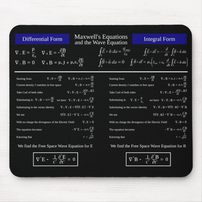 Maxwell’s Equations & the Wave Equation Mouse Mat Mousepad (Vorne)