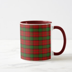 Maxwell-Tartan Clan Tasse