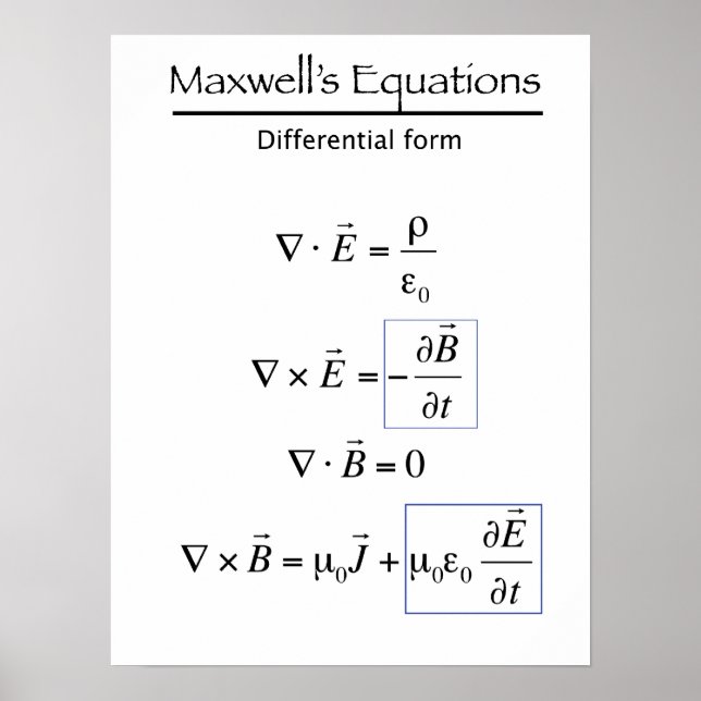 Maxwells Equations - Differenzialform Poster (Vorne)