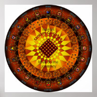 Mayakalender Tzolkin