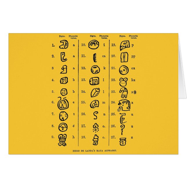 Mayan Alphabet (Vorderseite (Horizontal))