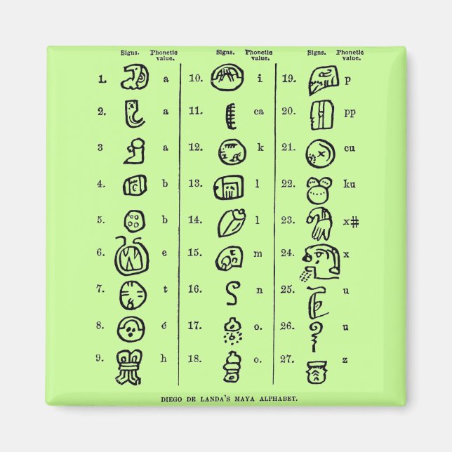 Mayan Alphabet Magnet (Vorne)