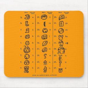 Mayan Alphabet Mousepad