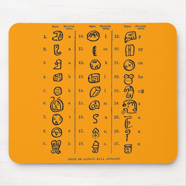 Mayan Alphabet Mousepad (Vorne)