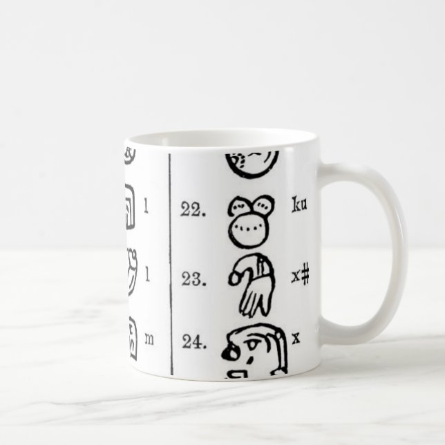 Mayan Alphabet Tasse (Rechts)
