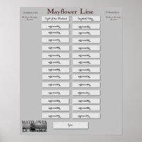 Mayflower Line - John Howland