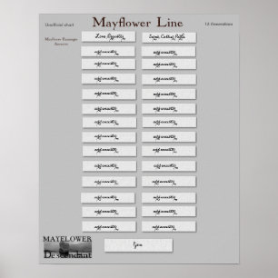 Mayflower Line - Liebe Brewster Poster