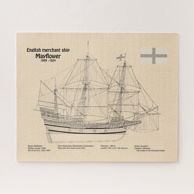 Mayflower - SchiffskBlueprint-Pläne SD Puzzle (Horizontal)