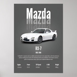 Mazda RX-7 FD Classic JDM Sports Poster