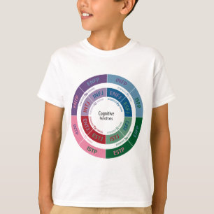 MBTI Persönlichkeit: Kognitives Funktions-Diagram T-Shirt