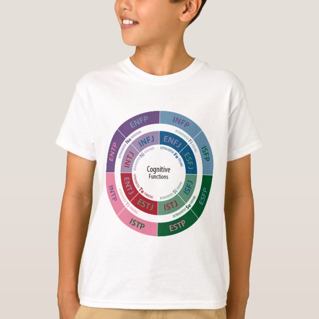 MBTI Persönlichkeit: Kognitives Funktions-Diagramm T-Shirt (Vorderseite)