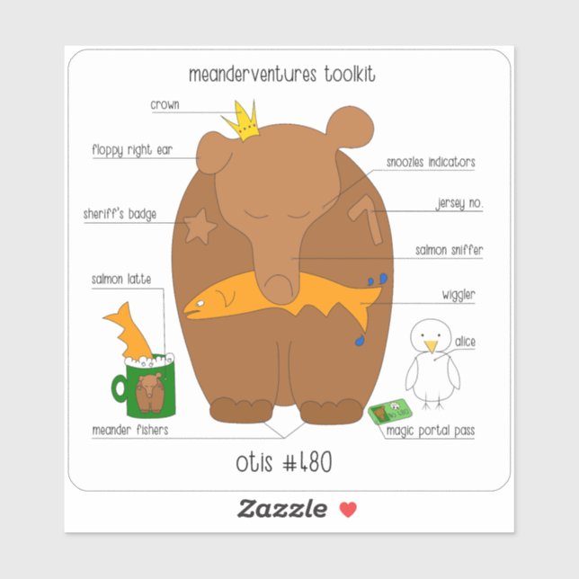 Meanderventures Toolkit No. 480 Otis Aufkleber (Blatt)