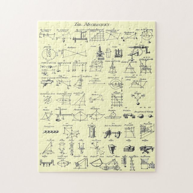 Mechanicks-Tabelle ~ "Ja, genau ~ Jetzt bekomme ic Puzzle (Vertikal)