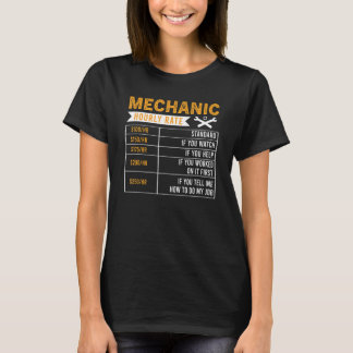 Mechanische Arbeitslosenquote pro Stunde T-Shirt