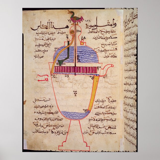 Mechanische Einrichtung zum Wassergießen Poster (Vorne)