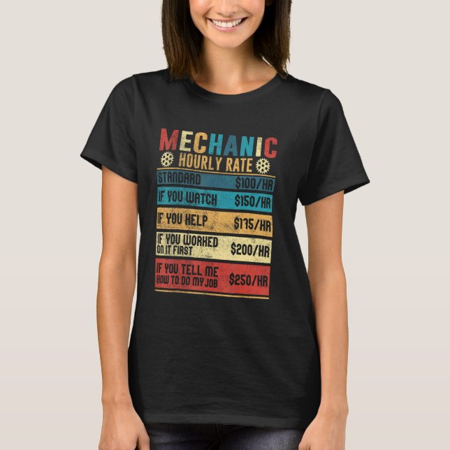 Mechanische Stundensätze Arbeitslosenquote bei Aut T-Shirt (Vorderseite)