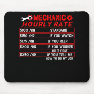 Mechanische Stundensätze - Mechanische Mousepad