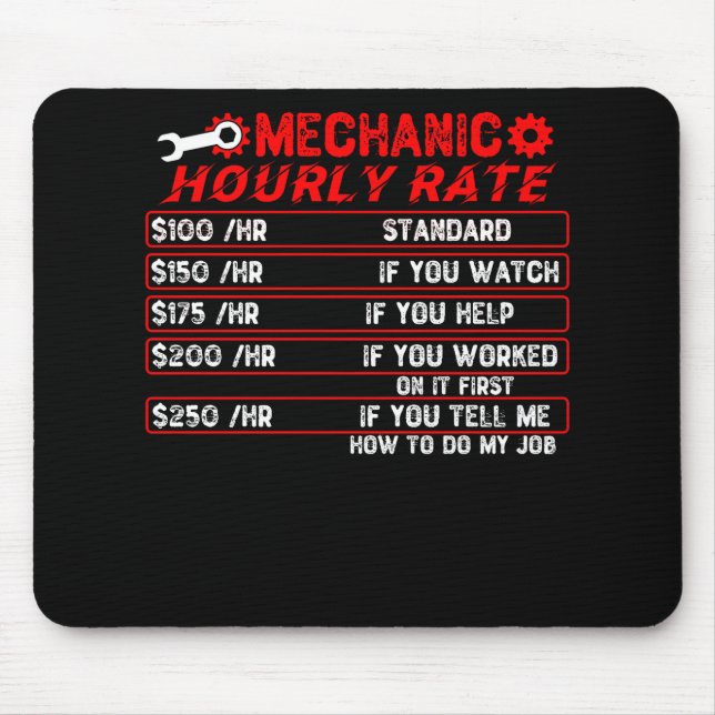 Mechanische Stundensätze - Mechanische Mousepad (Vorne)