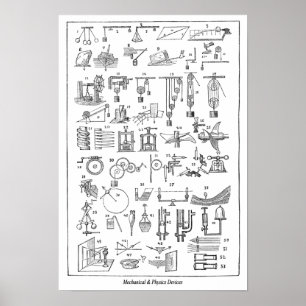 Mechanische und physikalische Geräte ~ Cyclopaedia Poster