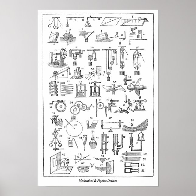 Mechanische und physikalische Geräte ~ Cyclopaedia Poster (Vorne)