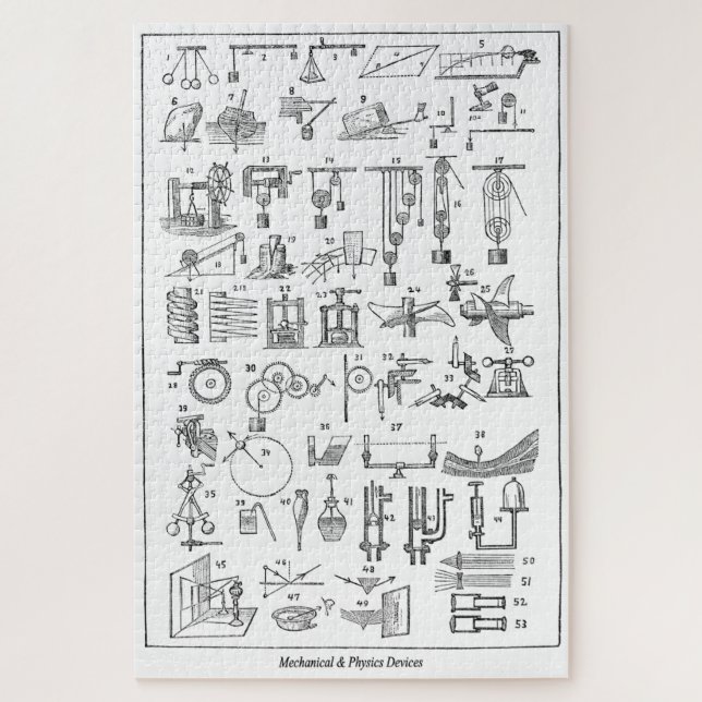 Mechanische und physikalische Geräte ~ Cyclopaedia Puzzle (Vertikal)