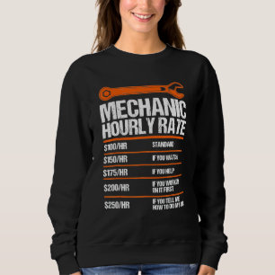Mechanismus für die Bestimmung der Stundensätze be Sweatshirt