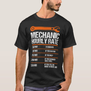 Mechanismus für die Bestimmung der Stundensätze be T-Shirt