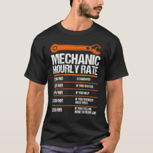 Mechanismus für die Bestimmung der Stundensätze be T-Shirt