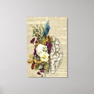 Medical Floral Anatomy Poster Leinwanddruck