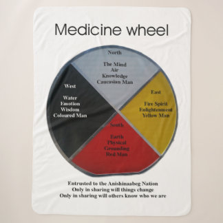 Medicine Wheel Words Large Sherpa Blanket Sherpadecke