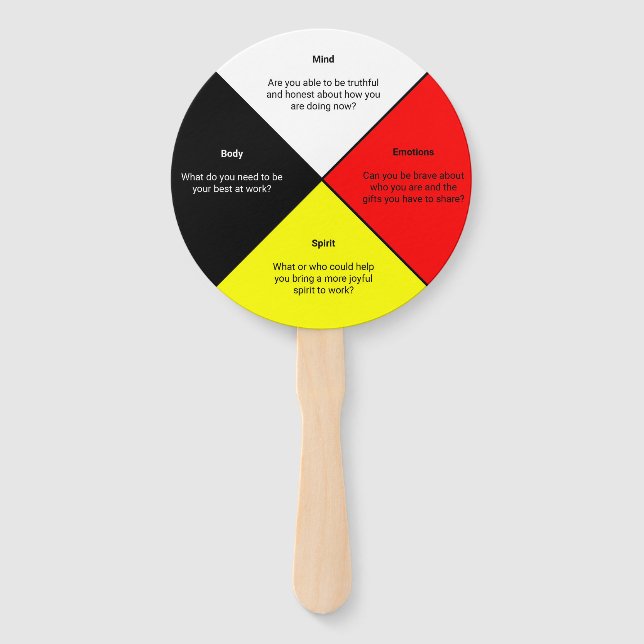 Medicine Wheels Set of Fans Fächer (Vorderseite)