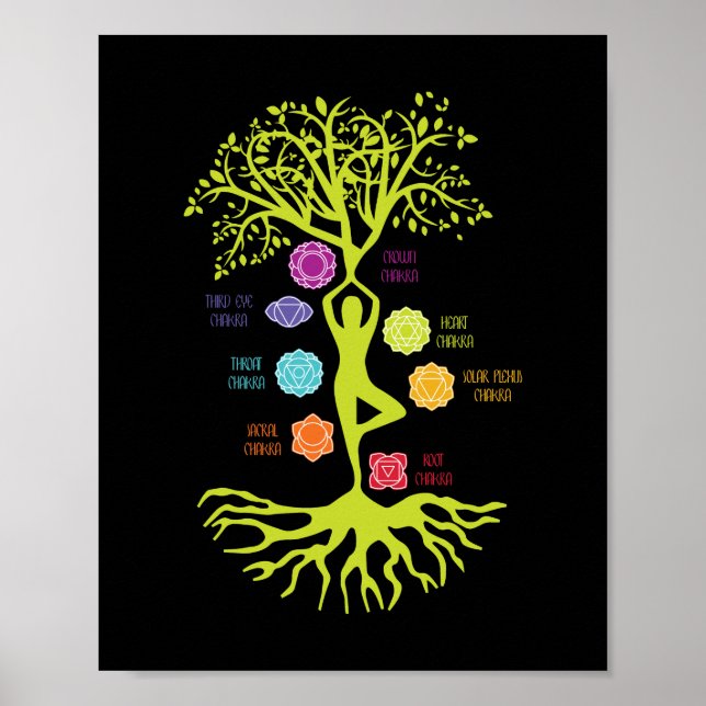 Meditation Zen Tree of Life Yoga Spirituelle Poster (Vorne)