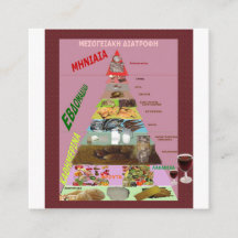 Mediterrane Ernährung