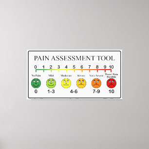 Medizinisches Leinwanddruck