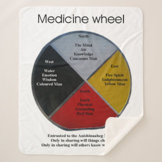 Medizinrad Worte Mittelschwert Blanket Sherpadecke