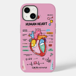 Medizinstudent Wissenschaft Doodle Menschliche Her Case-Mate iPhone 14 Hülle