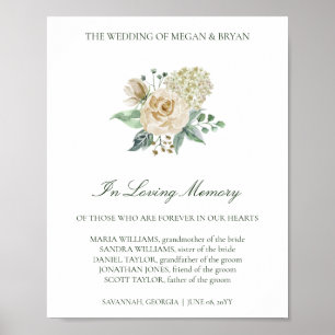 Megan in Love Memory Memorial Wedding Sign Poster