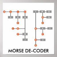 MEHR DE-CODER